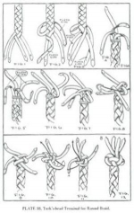 ENZYCLOPEDIA OF RAWHIDE AND LEATHER BRAIDING